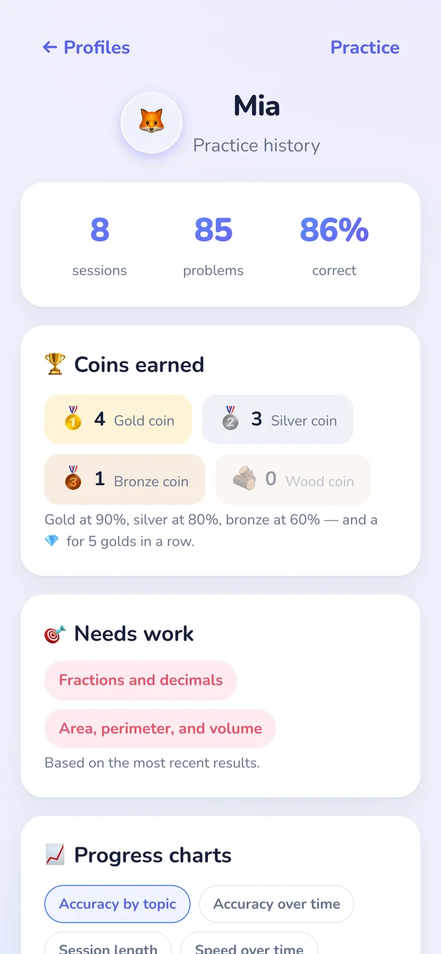 Numi123 history: 8 sessions, 85 problems, 86% correct, coins earned, and a needs-work list.