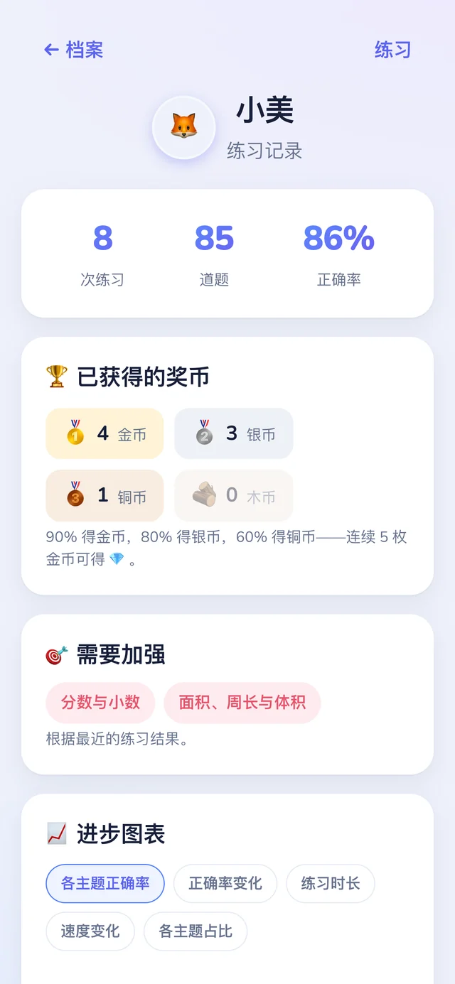 Numi123 的练习记录:8 次练习、85 道题、86% 正确率、已获得的奖币,以及需要加强的清单。